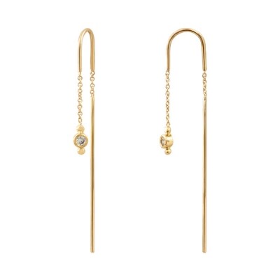 Boucles d'oreilles chaînes éclats