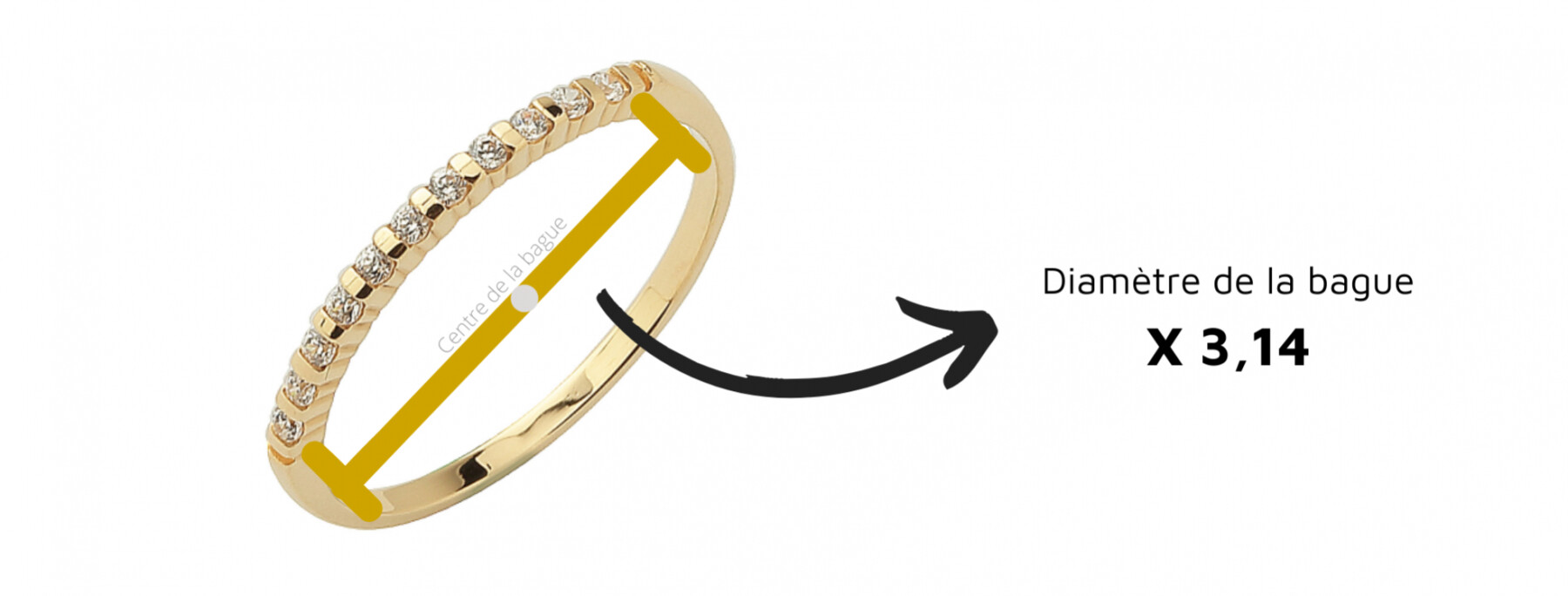 Connaitre taille doigt discount bague