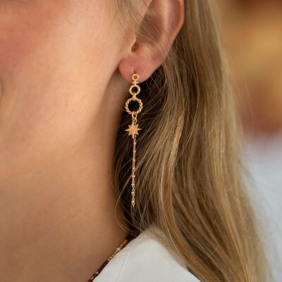 Les boucles d'oreilles plaquées or Idyle
