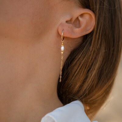 Les boucles d'oreilles en plaqué or Olyra blanc