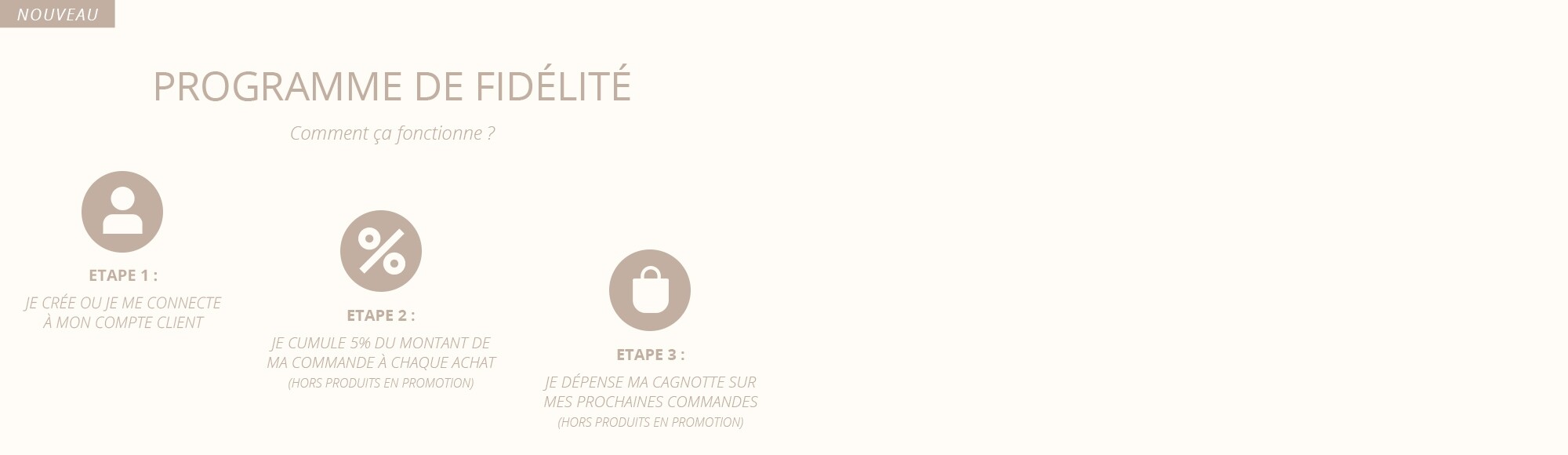 programme de fidélité