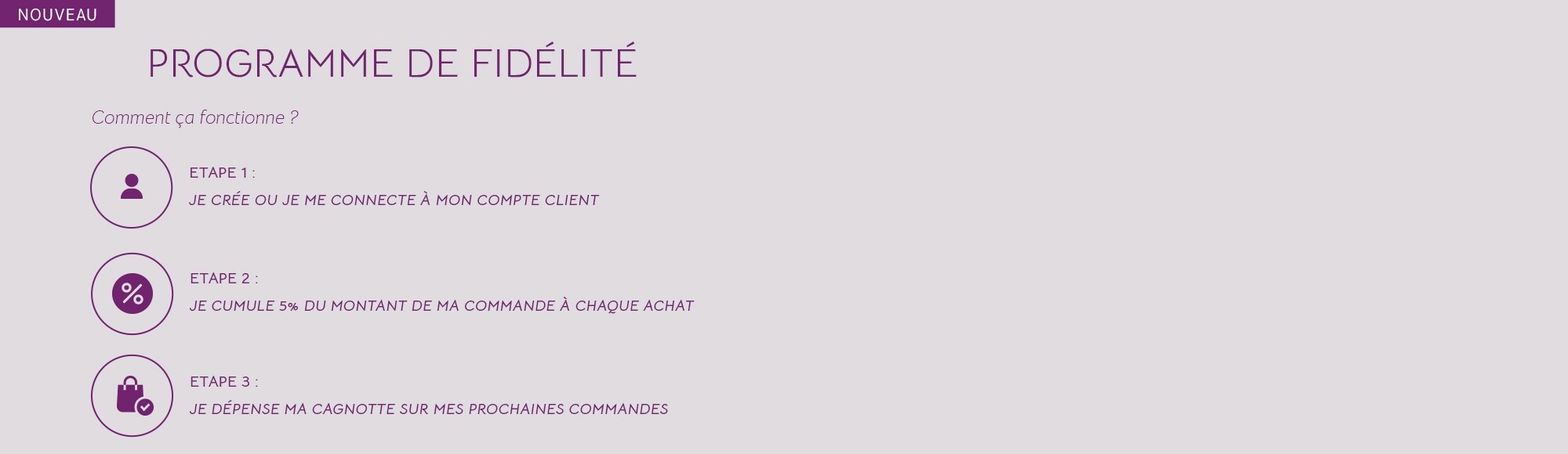 programme de fidélité