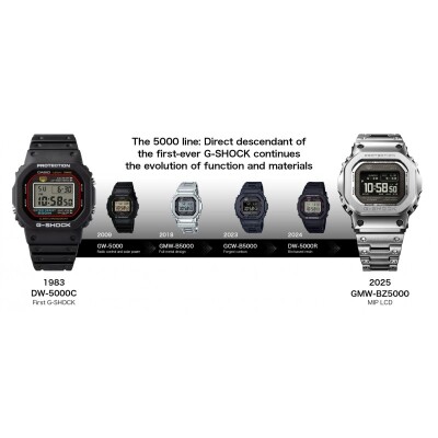 Montre G-Shock Affichage Mip GMW-BZ5000D-1