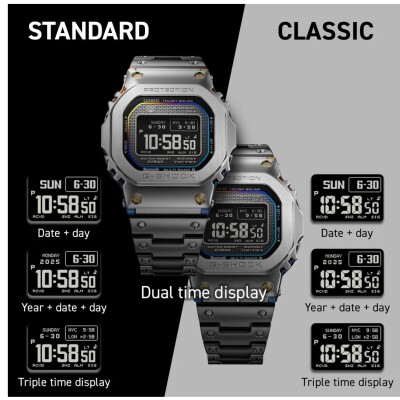 Montre G-Shock Rainbow Edition Full Métal GMW-BZ5000RC-1A