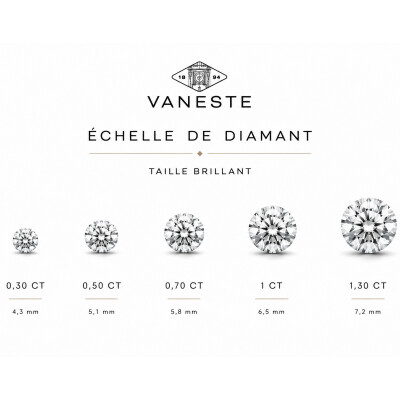 Collier Evidence or jaune et diamant 0,37 carat