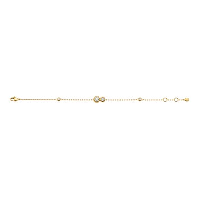 BRACELET BONBON